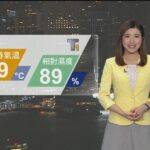 明天的天氣預報與出行建議