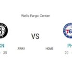 シクサーズ対ニックス：最新の試合分析と展望