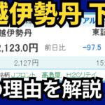 三越伊勢丹の株価と市場動向の解説