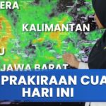 Cuaca Hari Ini: Apa yang Perlu Anda Ketahui