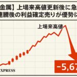 jx金属の株価動向と今後の展望