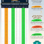 Рамадан 2026: Значение и Даты Священного Месяца