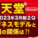 任天堂株価の変動と市場への影響