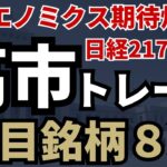 高市銘柄についての現状と将来の展望