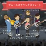 ブルーススプリングスティーンと現代音楽の影響