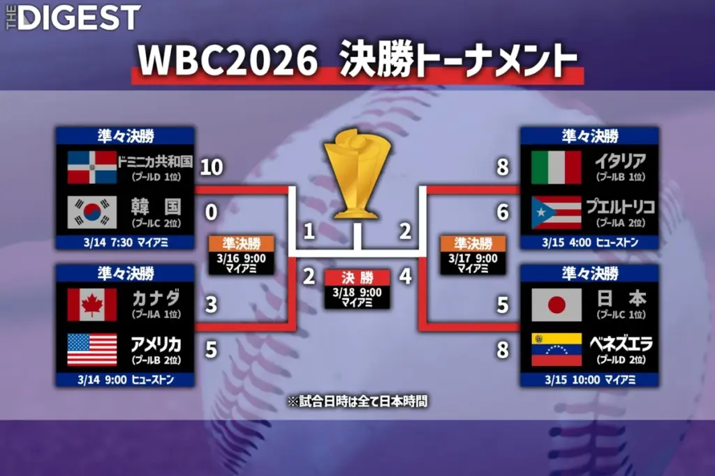 アメリカ対ベネズエラ — JP news