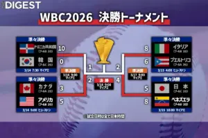 アメリカ対ベネズエラ — JP news