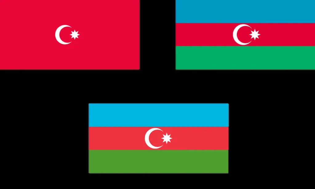 アゼルバイジャン — JP news