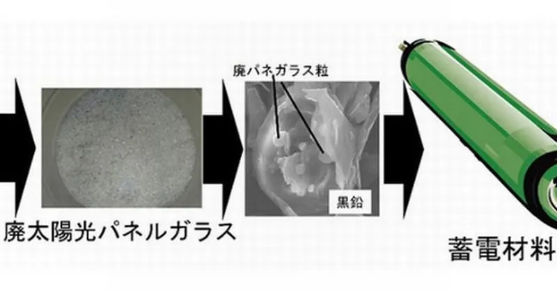 東洋大学 — JP news