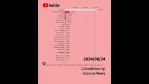 エールディヴィジ — JP news