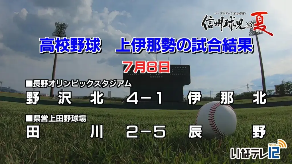 高校野球 結果 — JP news