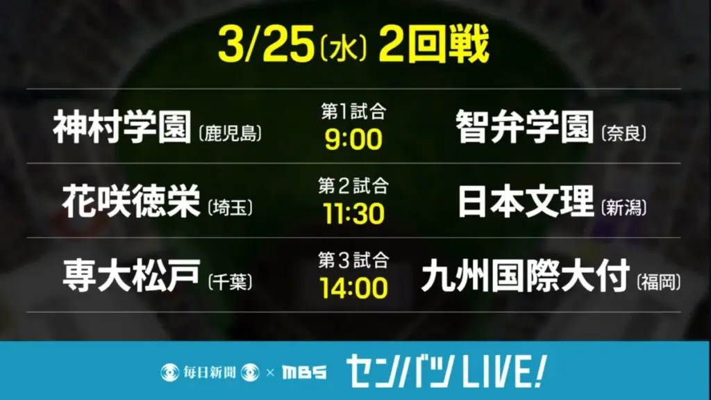 高校野球 今日 の試合 — JP news
