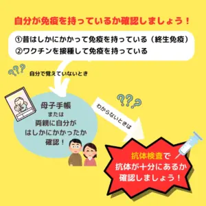 はしか — JP news