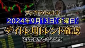 フジクラ 株価 — JP news