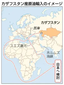 カザフスタン — JP news