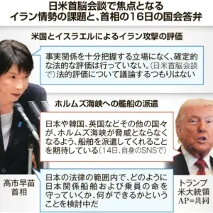 メローニ首相 — JP news
