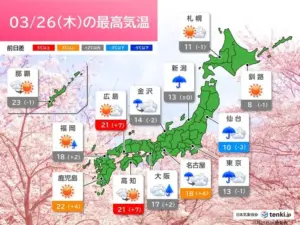 明日 天気 — JP news