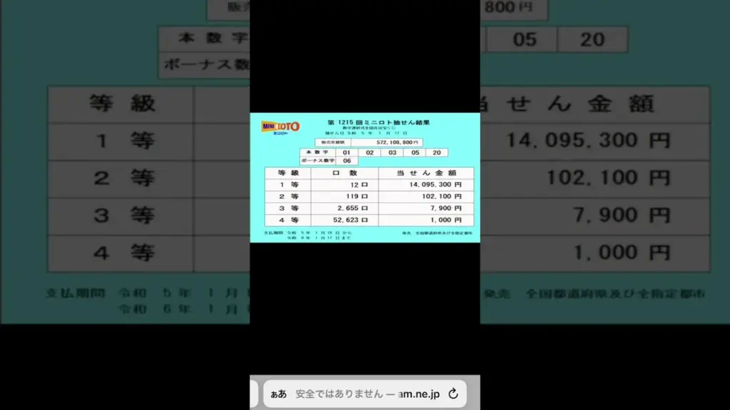 ミニロト 当選番号 — JP news