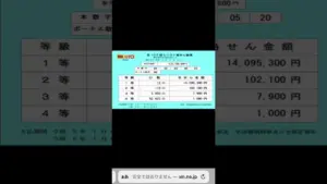 ミニロト 当選番号 — JP news