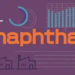 ナフサの減産とその影響