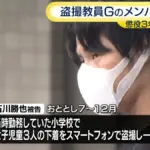 News メンバーに関連する事件