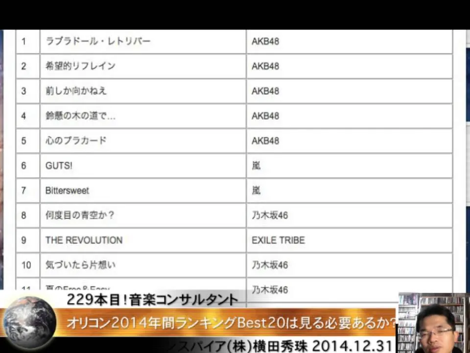 オリコンランキング — JP news