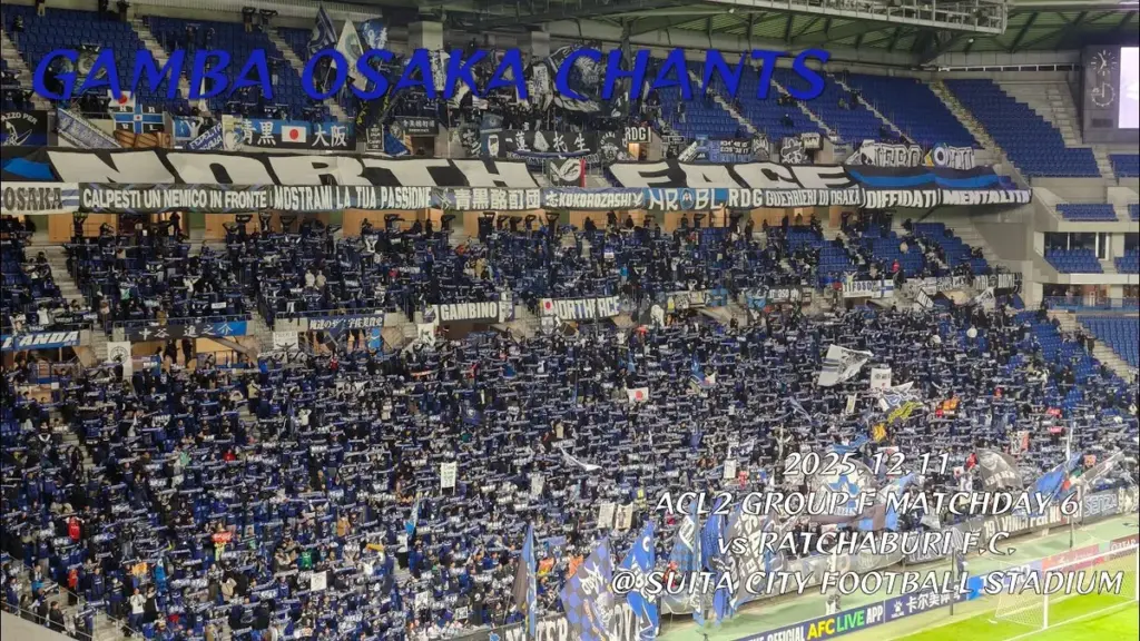 ラーチャブリー 対 g大阪 — JP news