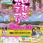 ライオンズクラブ: 西都原花まつりとの関与