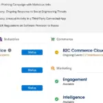 Salesforceの障害発生とその影響