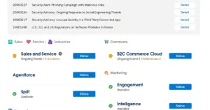 salesforce — JP news