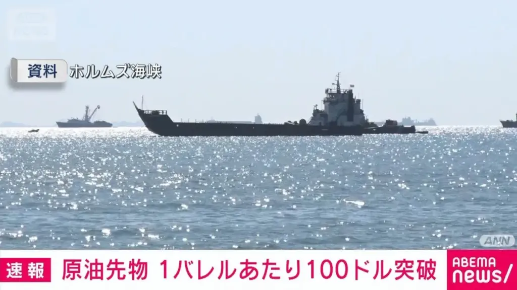 wti原油先物 — JP news