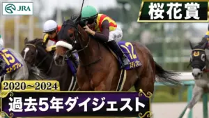 桜花賞 — JP news