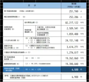 保険 — JP news