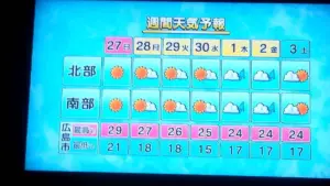広島 天気 — JP news