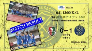 高知ユナイテッドsc 対 fc大阪 順位 — JP news